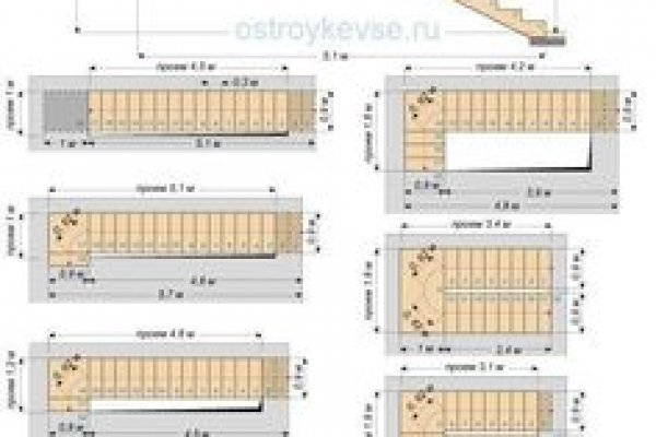 Список луковых tor сайтов