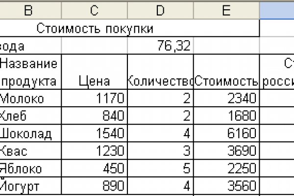 Кракен маркет только через тор